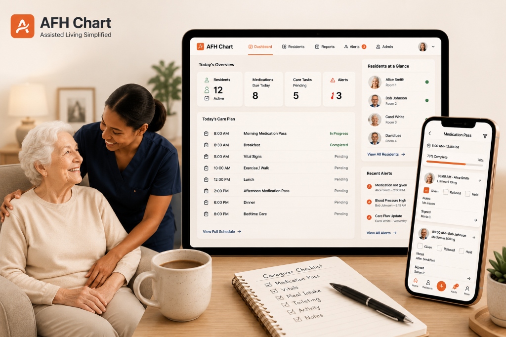 AFH Chart Software Interface Mockup